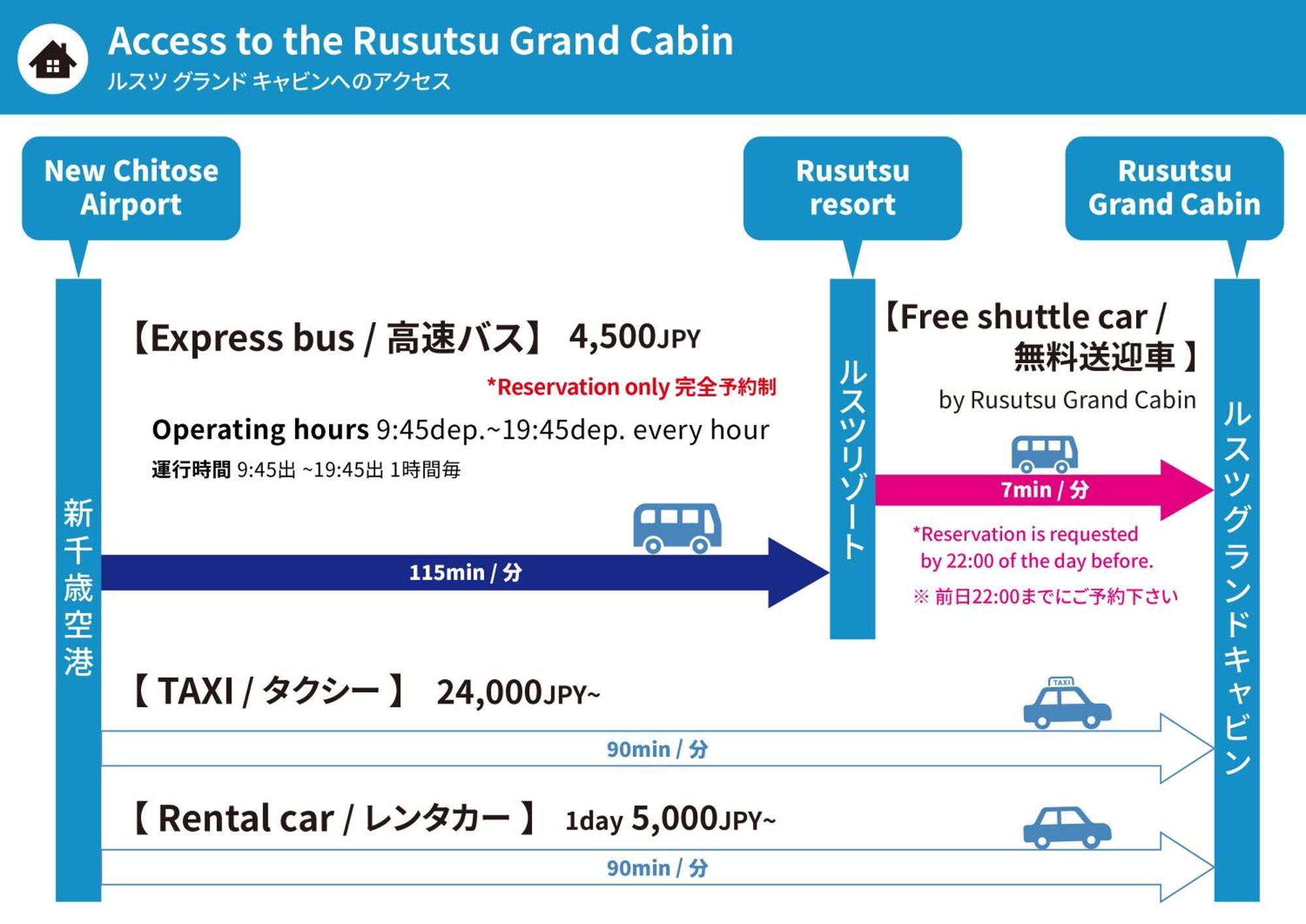 Rusutsu Grand Cabin Kimobetsu Esterno foto